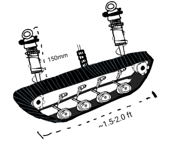 Drivetrain CAD Assembly