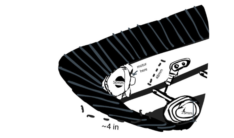 Electronics & Task Payload Detail